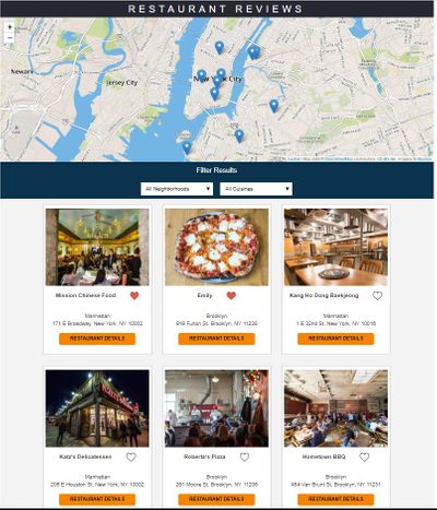 Restaurant Reviews Project